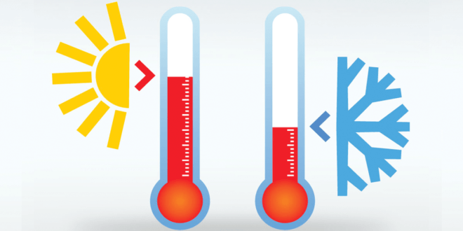 temperature record caldo