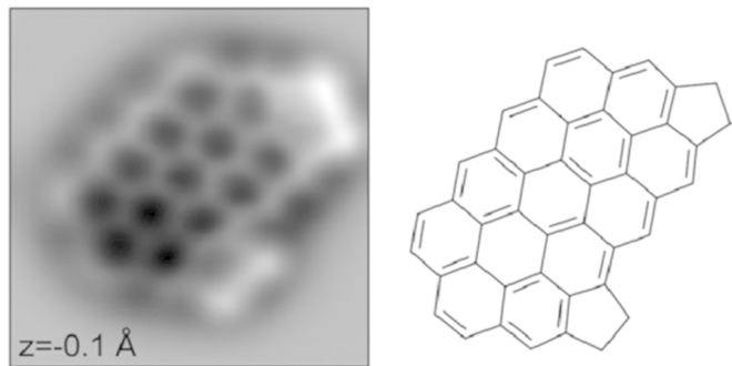 immagini molecole