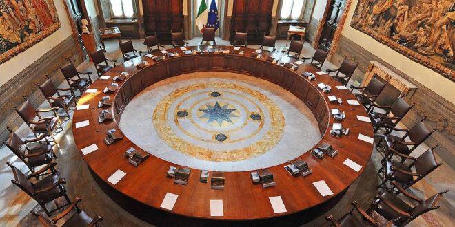 Sala del Consiglio dei Ministri Palazzo Chigi Roma